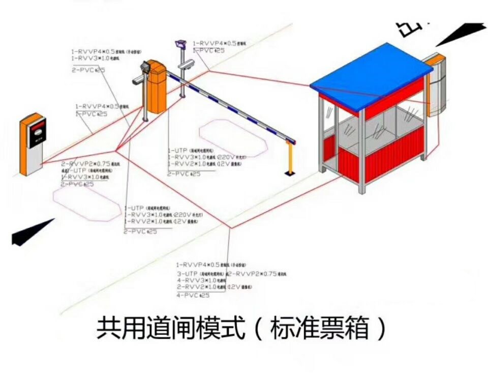 湘潭岳塘区单通道模式停车系统