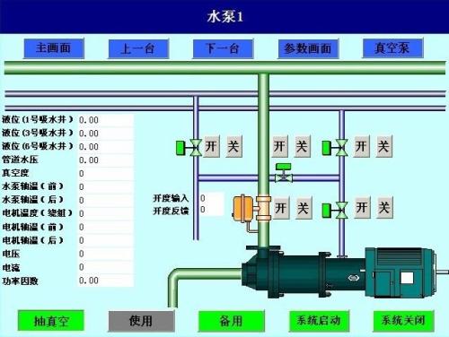 湘潭岳塘区水泵自动控制系统八号